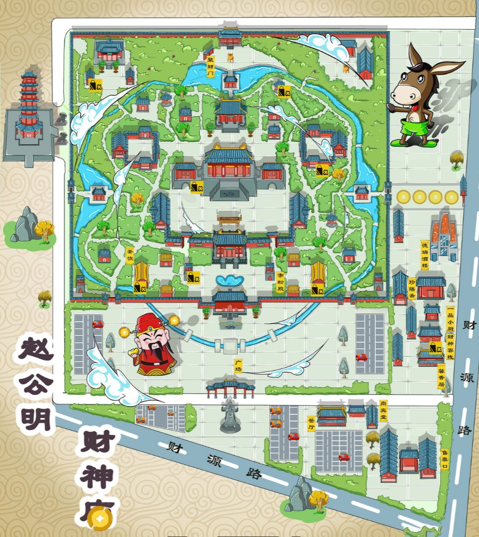 山阴寺庙类手绘地图